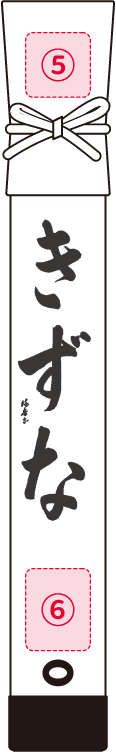 大きな文字「3文字まで」