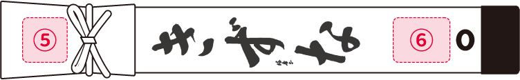 大きな文字「3文字まで」