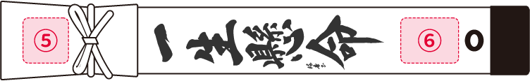 大きな文字「4文字まで」