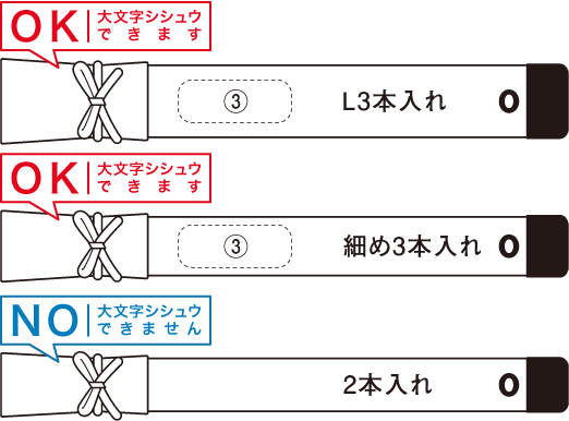 2本入れに大文字シシュウはできません。L3本入れに大文字シシュウはできます。