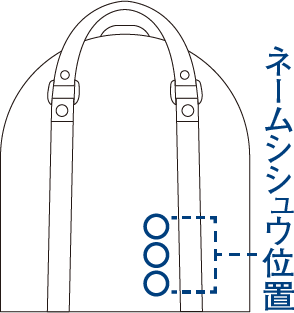 大きさ